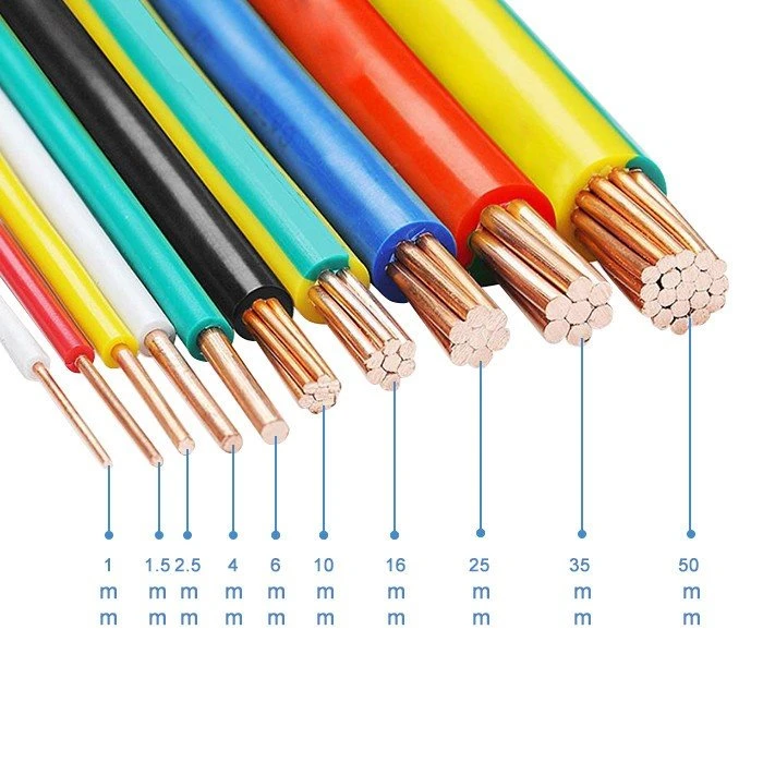 300mm single core cable